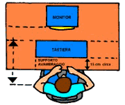 sicurezza W16 (6 Kb)